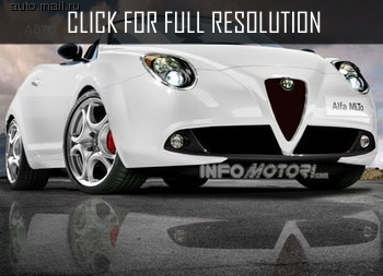 Alfa Romeo Mito Convertible