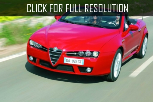 Alfa Romeo Spider Cabrio