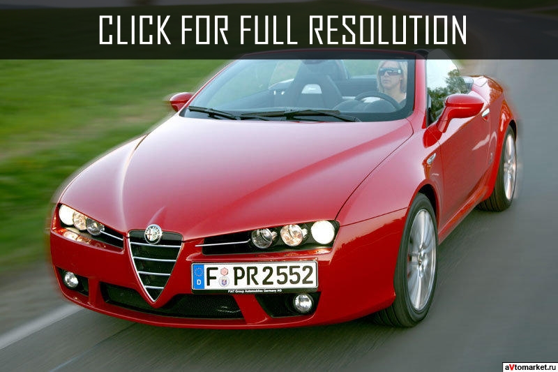 Alfa Romeo Spider Convertible