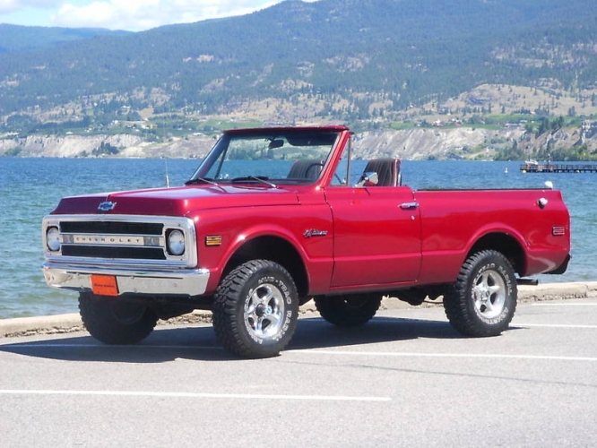 Chevrolet Blazer Convertible