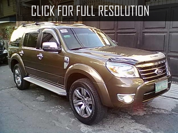 Ford Everest Limited