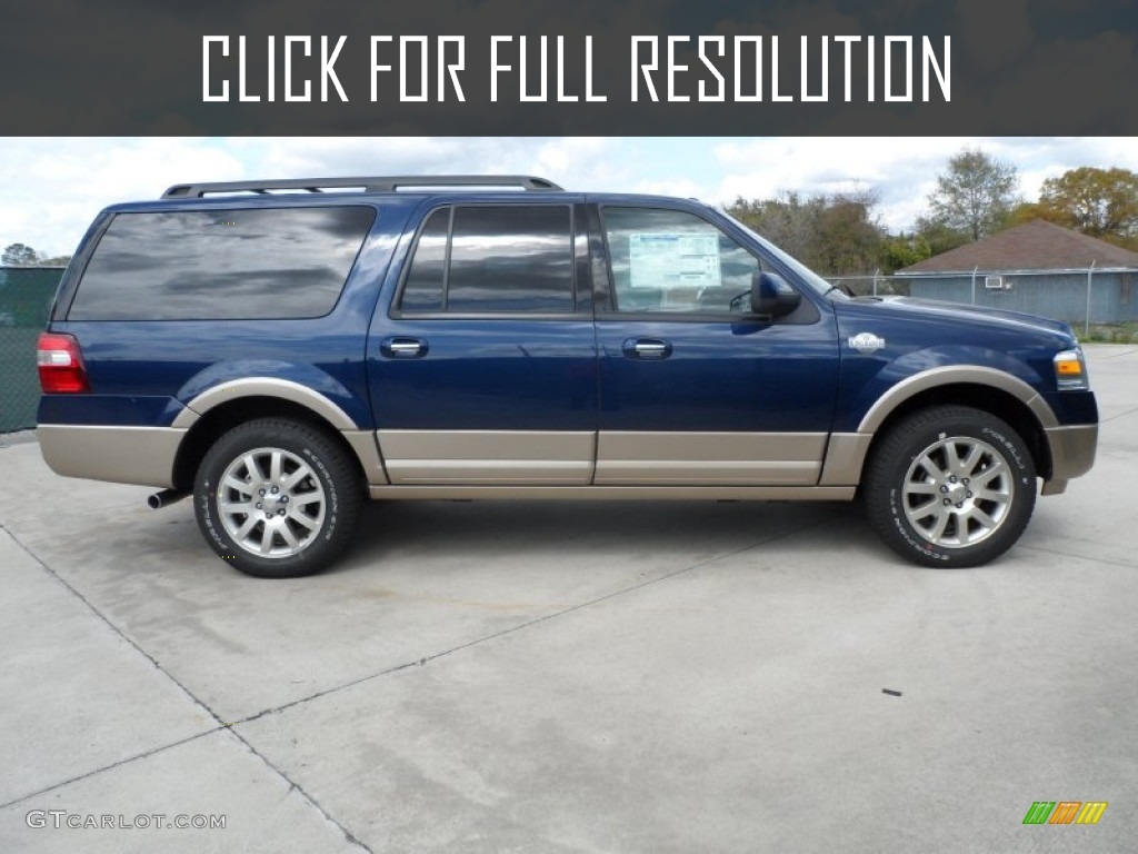 Ford Expedition Blue