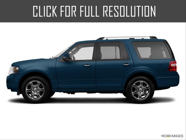 Ford Expedition Blue