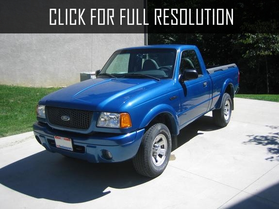 Ford Ranger Blue