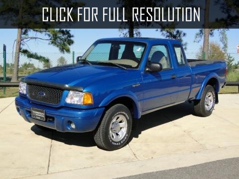 Ford Ranger Blue