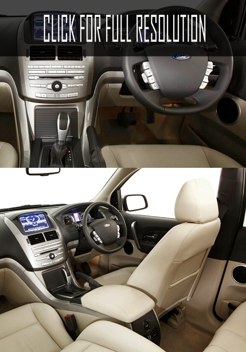 Ford Territory 2015