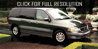Ford Windstar Limited