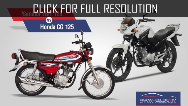 Honda 125 2016 - reviews, prices, ratings with various photos