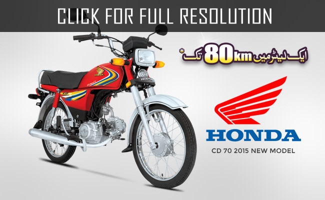 Honda 70 Bike Reviews Prices Ratings With Various Photos