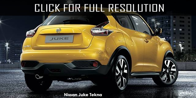 Nissan Juke 4wd