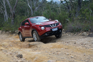 Nissan Juke Off Road