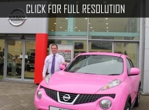 Nissan Juke Pink