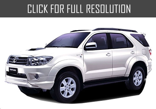 Toyota Fortuner Manual