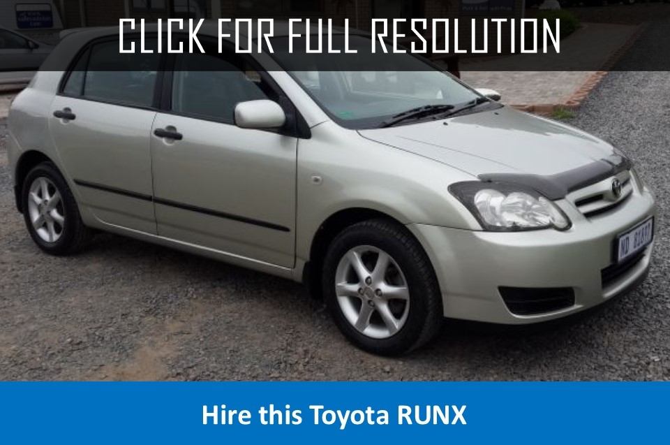 Toyota Runx 2015