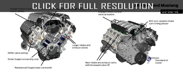 2015 Ford Mustang engine