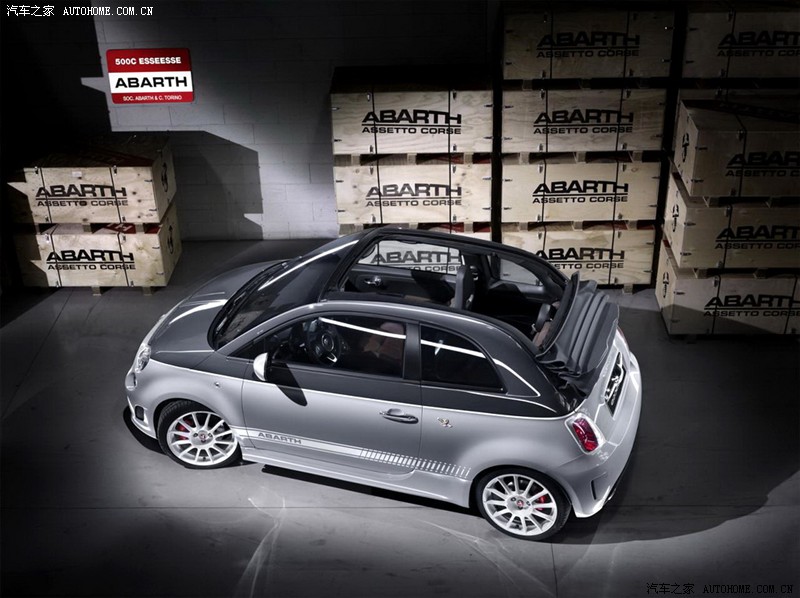 Abarth 1