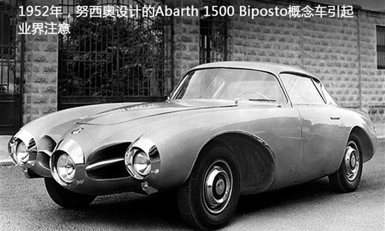 Abarth 1500
