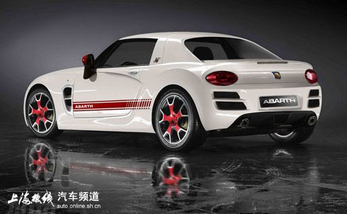 Abarth car