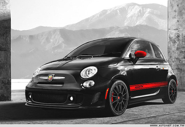 Abarth convertible