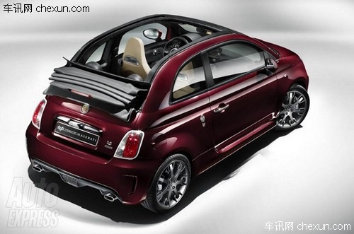 Abarth Fiat Abarth Fiat