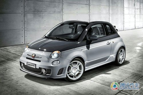 Abarth ots