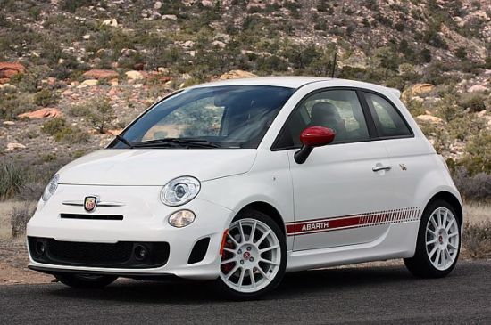 Abarth ots