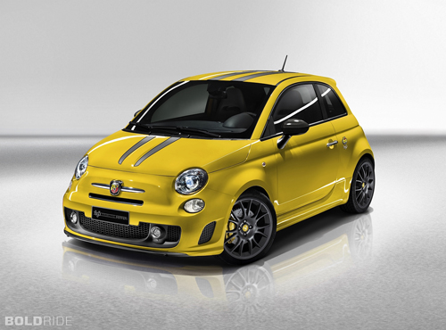Abarth ots