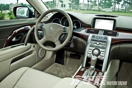 Acura RL SH-AWD