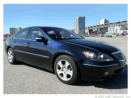Acura RL Technology Package
