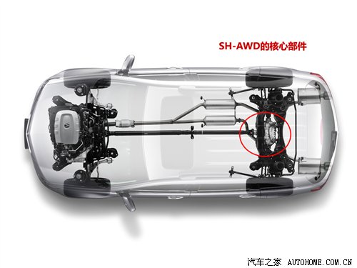 Acura ZDX SH-AWD