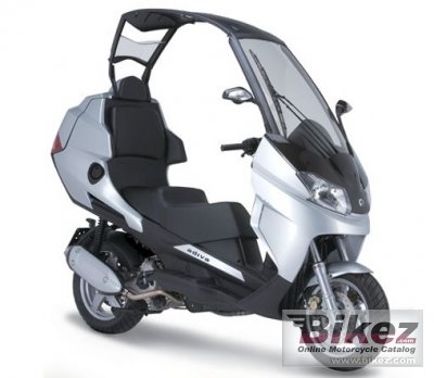 Adiva 200
