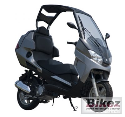 Adiva ad125