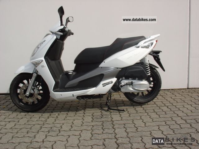 Aeon 125