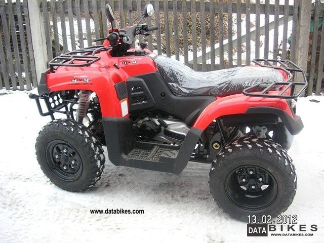 Aeon Crossland 400