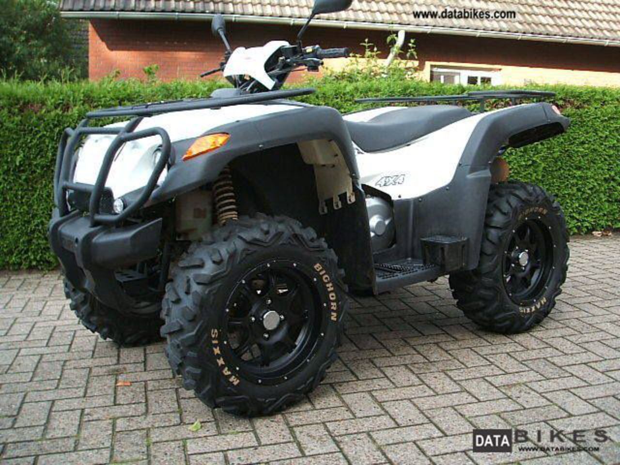 Aeon Overland 125