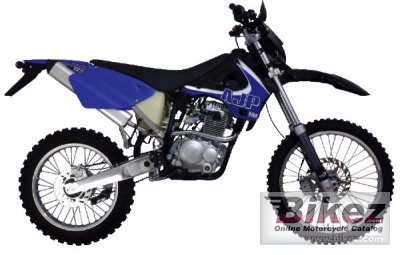 AJP 125
