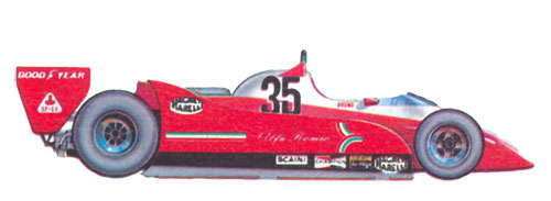 Alfa Romeo 179