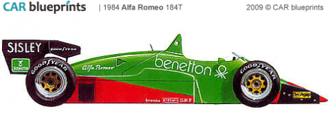 Alfa Romeo 185
