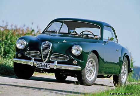 Alfa Romeo 1900