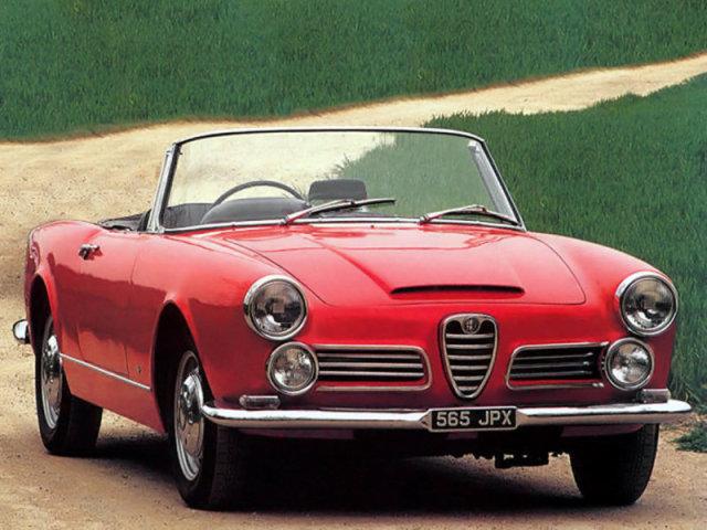 Alfa Romeo 2600 Spider Alfa Romeo 2600 Spider