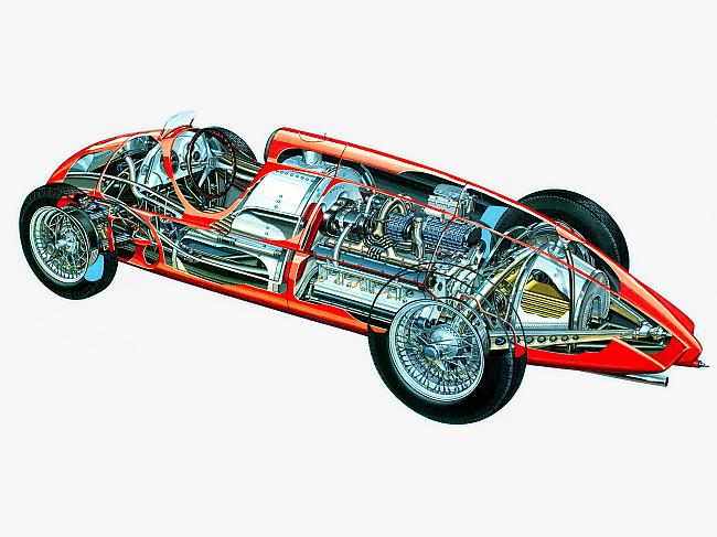 Alfa Romeo 512