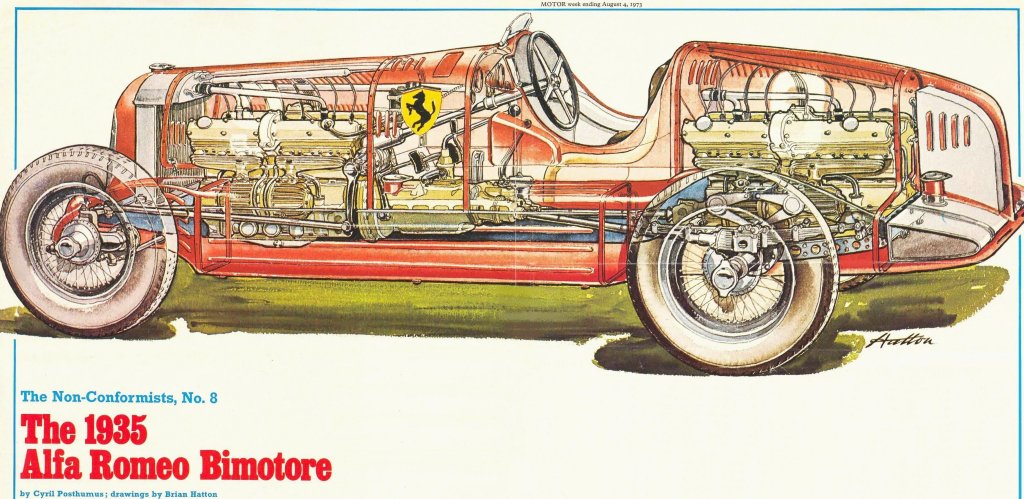 Alfa Romeo 512