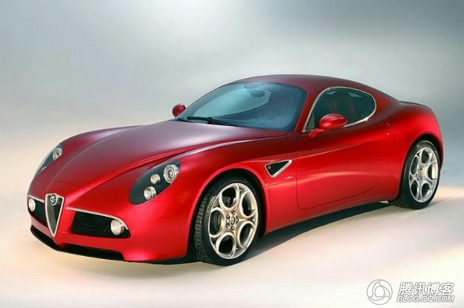 Alfa Romeo AC