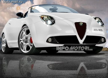 Alfa Romeo Mito Convertible