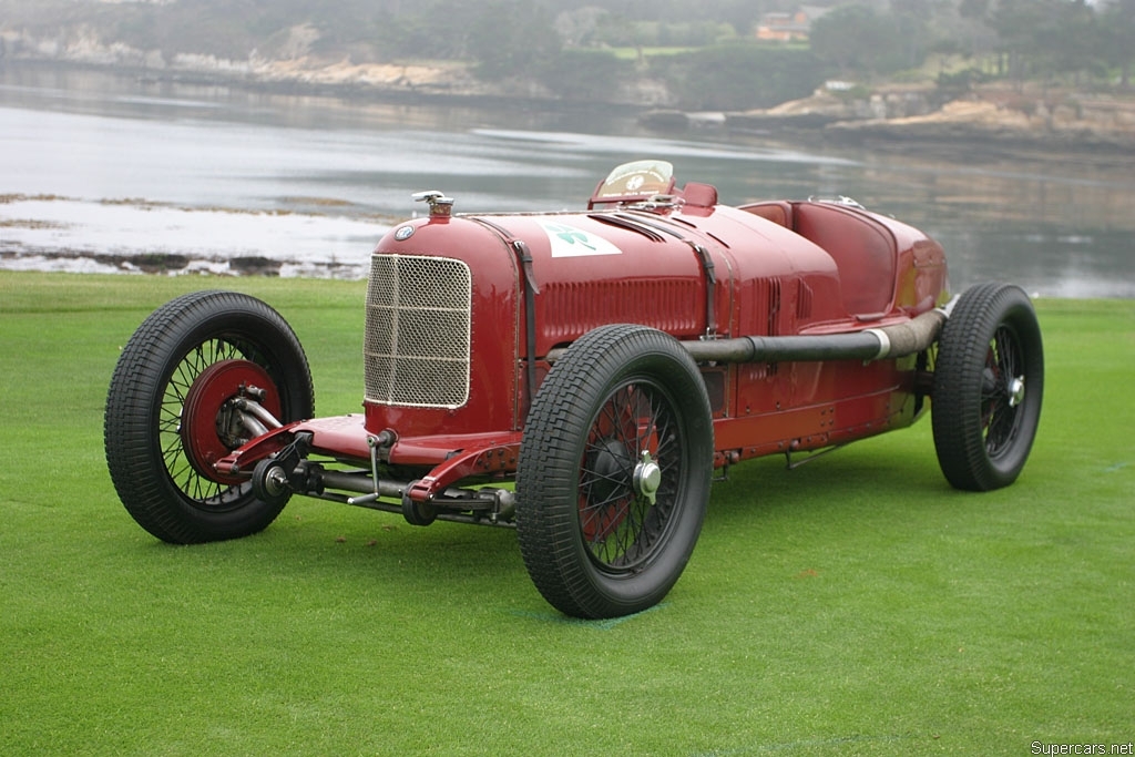 Alfa Romeo P1