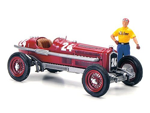 Alfa Romeo P3 Alfa Romeo P3