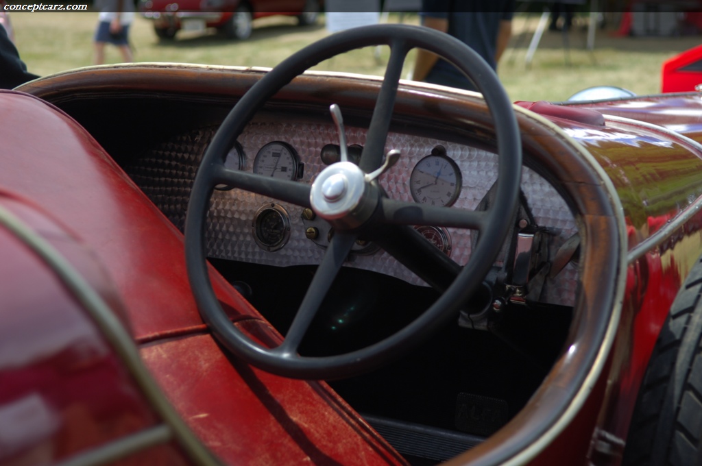 Alfa Romeo RLSS