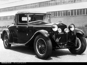 Alfa Romeo RM Sport