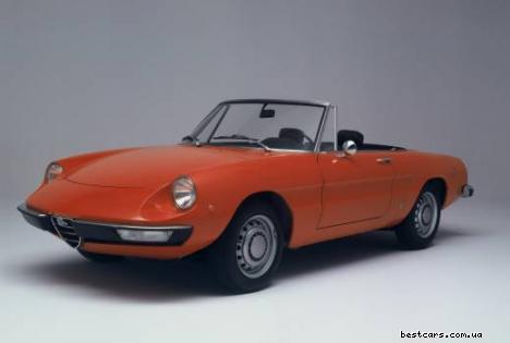 Alfa Romeo Spider 1600