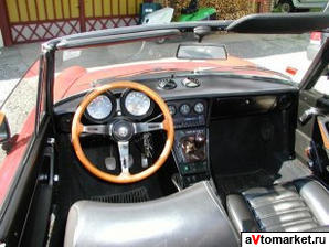 Alfa Romeo Spider 1991